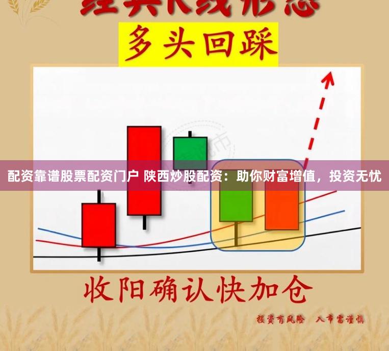 配资靠谱股票配资门户 陕西炒股配资：助你财富增值，投资无忧
