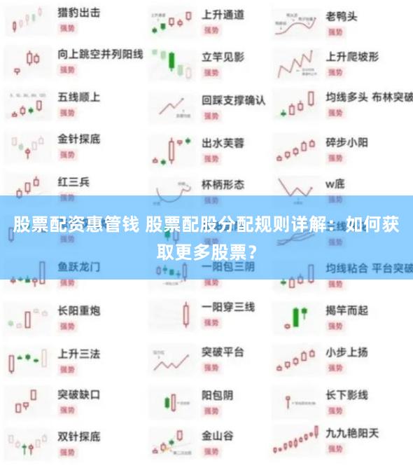 股票配资惠管钱 股票配股分配规则详解：如何获取更多股票？