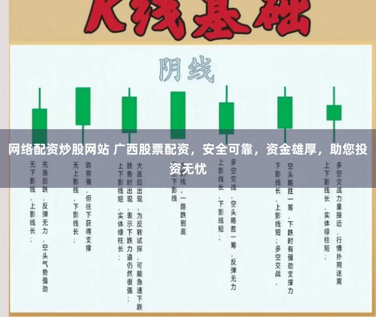 网络配资炒股网站 广西股票配资，安全可靠，资金雄厚，助您投资无忧