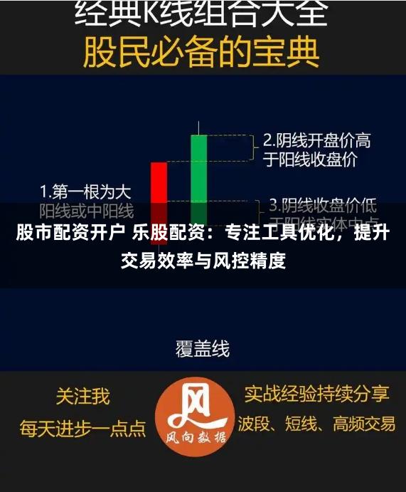 股市配资开户 乐股配资：专注工具优化，提升交易效率与风控精度